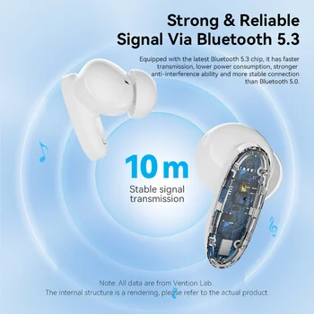 Banja Bluetooth 5.3 Slušalke TWS Stavko Brezžične Slušalke USB-C AAC/SBC Stereo Šport Čepkov z Mic Hi-Fi Slušalke