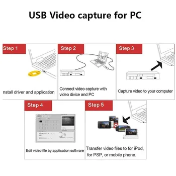 Wiistar Easy Cap USB 2.0 Capture Card Video, TV DVD, VHS Avdio Zajem Kartico