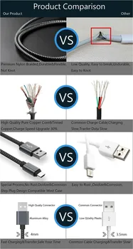 2/1.5/3 Meter Dolgo USB Tip C napajalni Kabel Za Huawei p30 P20 lite mate 20 10 Pro nova 4 3 2 USB-C Mobilni Telefon kabel Polnilnika Slike 2