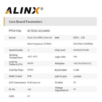 ALINX AX7015: XILINX Zynq-7000 SoC XC7Z015 ZYNQ ROKO 7015 SoMs FPGA Razvoj Odbor PCIE HDMI zedboard Slike 2