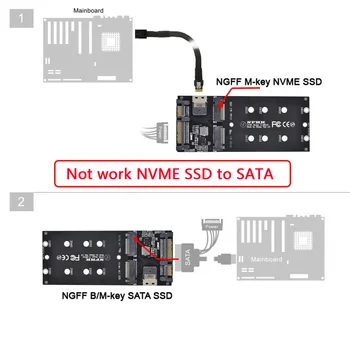 CYDZ Jimier SATA 22Pin Adapter SFF-8654 na M. 2 U2 Kit NGFF M-Ključ do Slimline SAS NVME PCIe SSD SATA SSD Adapter za Mainboard... Slike 2