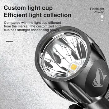 Mini Svetilka Visoke Moči LED Svetilka USB Polnilne Določen Poudarek Flash Lučka za Prenosni Kamp Nepremočljiva Daleč Obseg Svetilka Slike 2