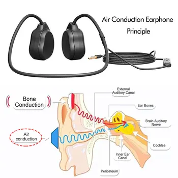 Otroci Zrak Prevajanje Žične Slušalke 3.5 mm/Tip-C Online Učenje Šport Slušalke Nepremočljiva Glasbe Earaphone w Mikrofon za Prostoročno Slike 2