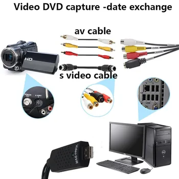 Wiistar Easy Cap USB 2.0 Capture Card Video, TV DVD, VHS Avdio Zajem Kartico Slike 2